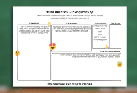 מה אפשר ללמוד על תקווה מחג הסיגד? מערך שיעור